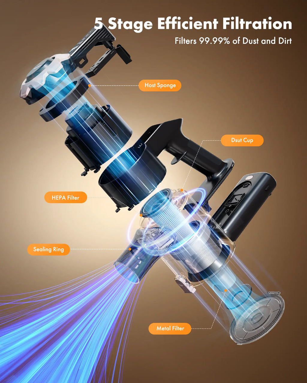 T350 Cordless Vacuum - 8-in-1