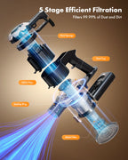 T350 Cordless Vacuum - 8-in-1